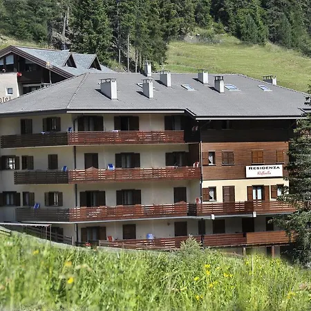 Raffaella Santa Caterina Valfurva